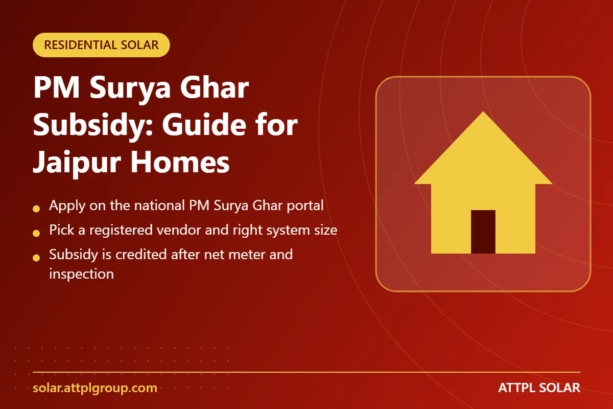 Rooftop solar on a Jaipur home under PM Surya Ghar scheme - key points